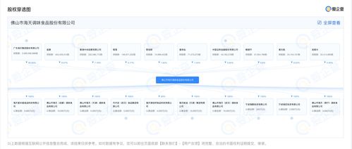海天味业增资至55.61亿元，拓展食品互联网销售与化妆品领域